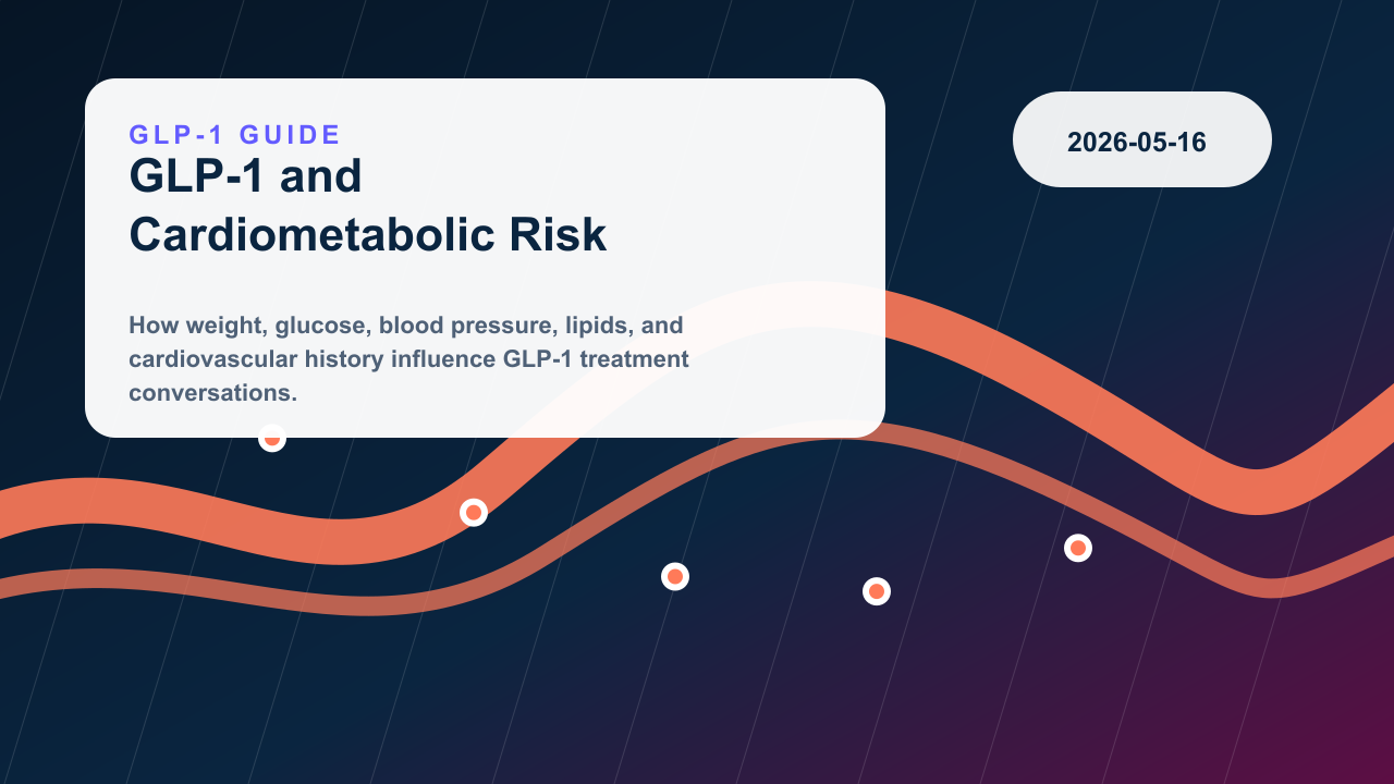 GLP-1 Treatment and Cardiometabolic Risk editorial illustration